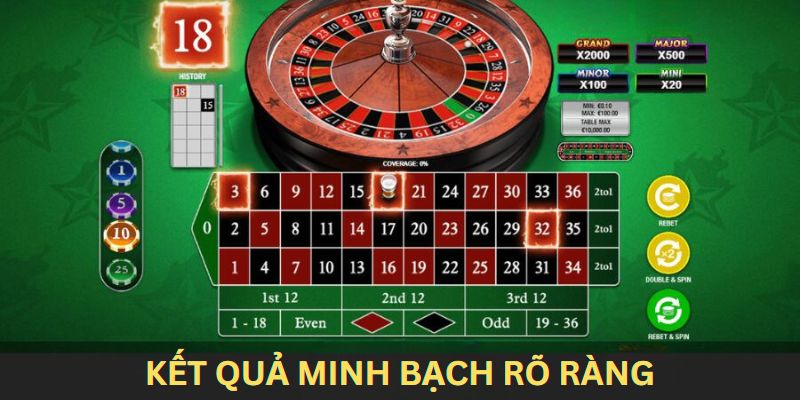 Kết quả minh bạch rõ ràng là sức hấp dẫn của Roulette BJ88